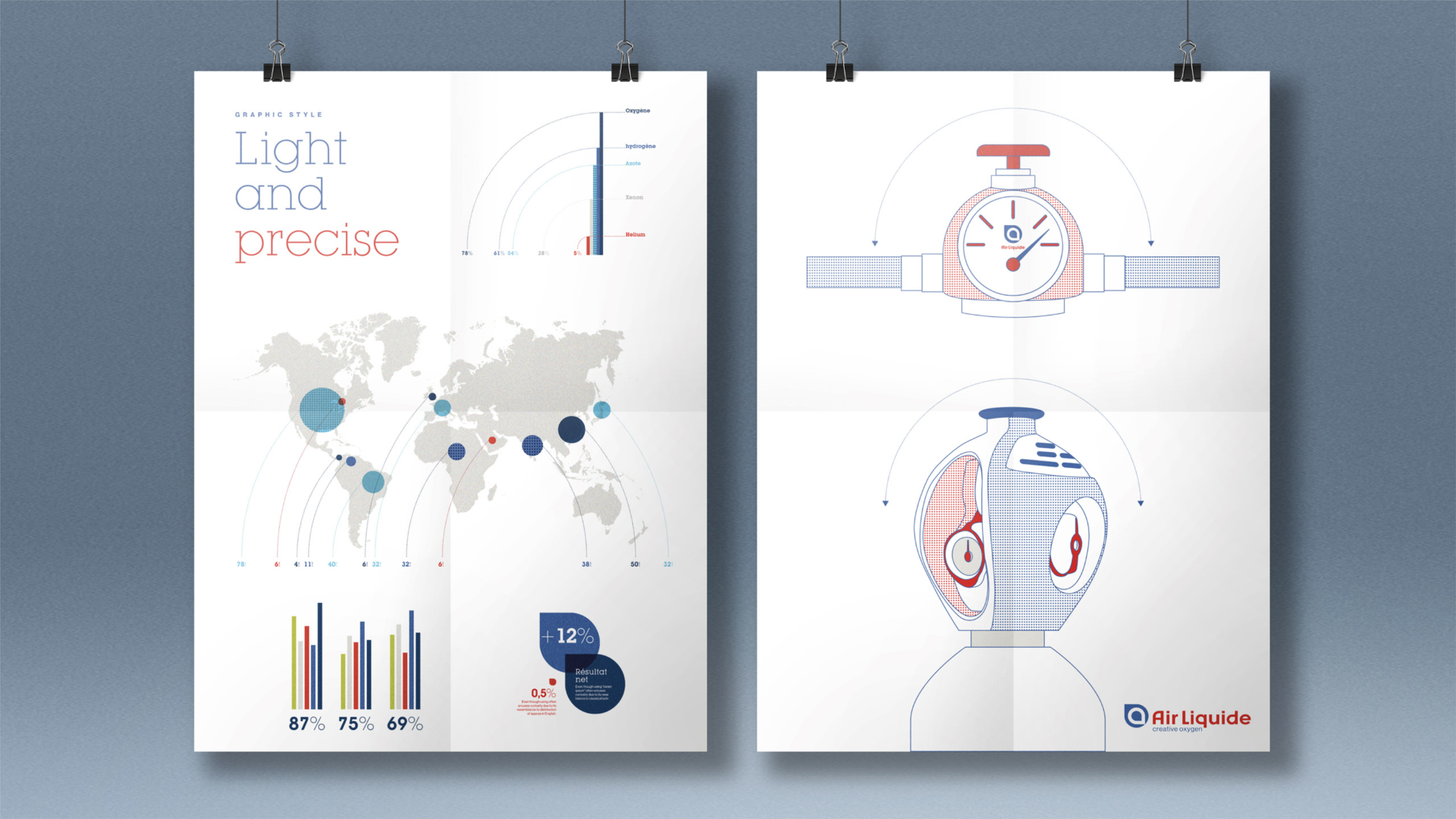 Air Liquide - Saguez & Partners